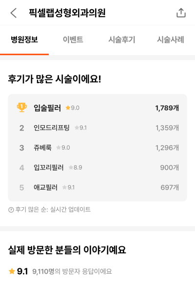 강남언니 후기 10,000건 병원이 말하는, 후기 숫자를 볼 때 꼭 봐야 할 기준 사진 2