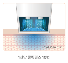 덴서티 알파팁, 클래식·하이팁과의 차이점 3가지 - 알파 엠버서더가 설명드립니다! 사진 12