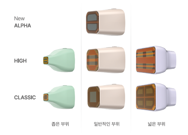 덴서티 알파팁, 클래식·하이팁과의 차이점 3가지 - 알파 엠버서더가 설명드립니다! 사진 5