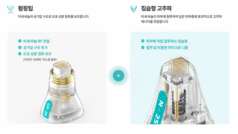 포텐자 모공팁 펌핑팁 차이, 내 피부엔 뭐가 맞을까