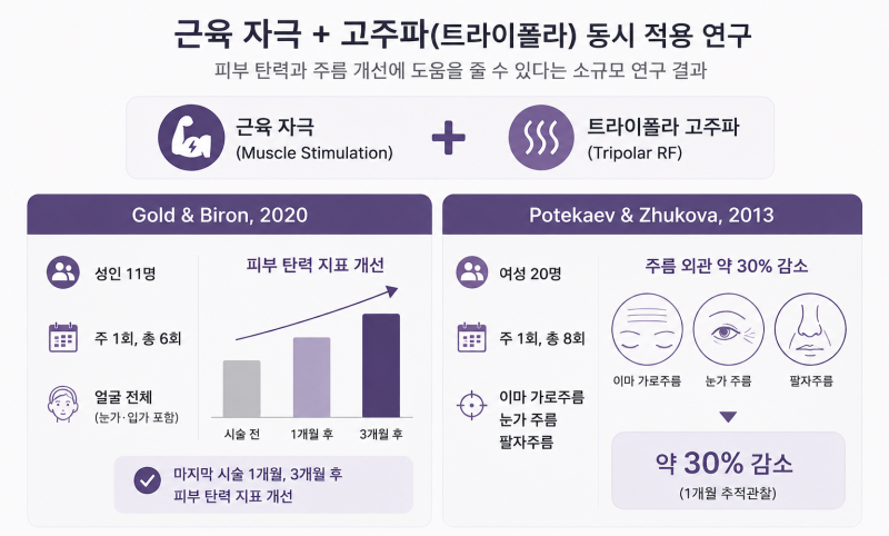 눈가 잔주름, 근육부터 보는 이유 — 루메니스 EyeLift Symposium 발표 정리 사진 19
